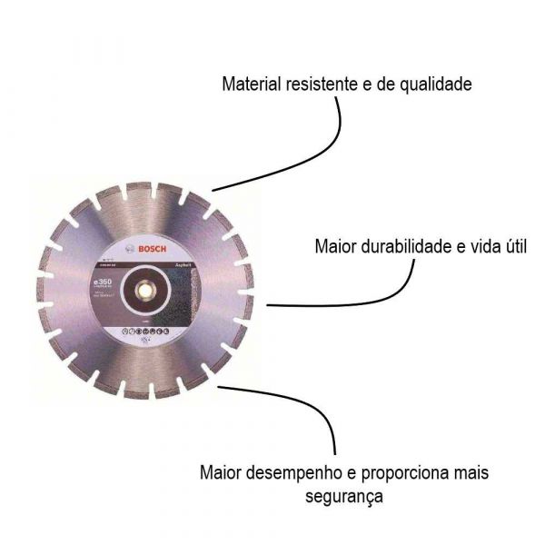 Disco De Corte Diamantado Para Asfalto 350X25 4mm Bosch