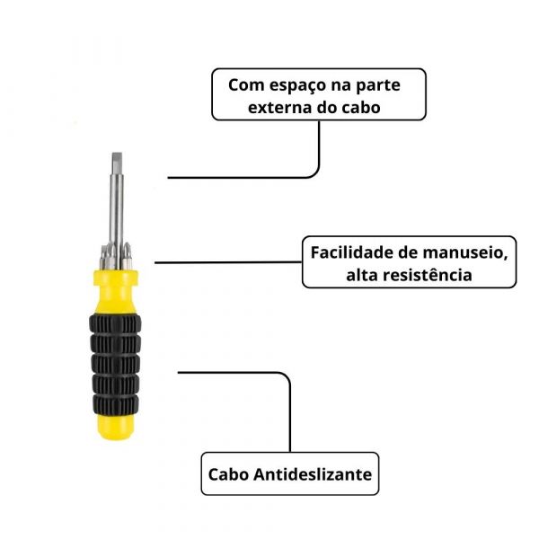 Chave Fenda com Cabo Emborrachado 5 Pontas Eda