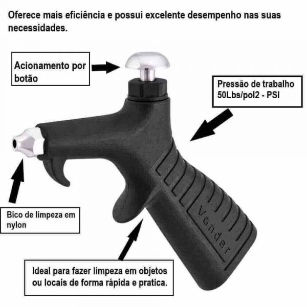 Pistola De Ar Para Limpeza PL 006 Vonder