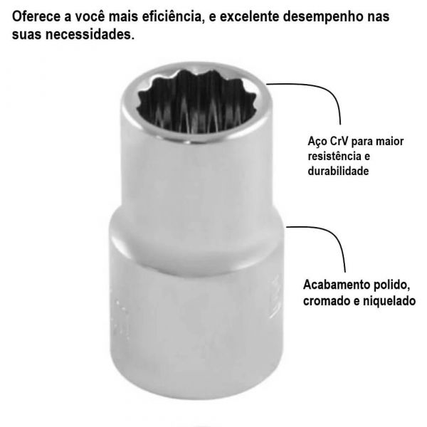 Chave Soquete Estriado 30mm Com Encaixe 1/2