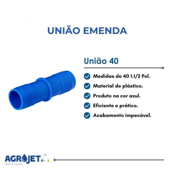 União Emenda 40 1.1/2